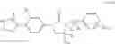 Fig. 22 - Cyclic ureas as inhibitors of rock