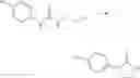 Fig. 243 - Cyclic ureas as inhibitors of rock