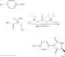 Fig. 248 - Cyclic ureas as inhibitors of rock