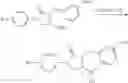 Fig. 256 - Cyclic ureas as inhibitors of rock