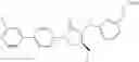 Fig. 281 - Cyclic ureas as inhibitors of rock