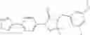 Fig. 286 - Cyclic ureas as inhibitors of rock