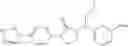 Fig. 307 - Cyclic ureas as inhibitors of rock