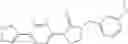 Fig. 331 - Cyclic ureas as inhibitors of rock