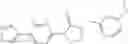 Fig. 332 - Cyclic ureas as inhibitors of rock