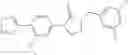 Fig. 394 - Cyclic ureas as inhibitors of rock