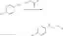 Fig. 50 - Cyclic ureas as inhibitors of rock