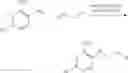 Fig. 52 - Cyclic ureas as inhibitors of rock