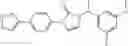 Fig. 527 - Cyclic ureas as inhibitors of rock
