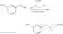 Fig. 57 - Cyclic ureas as inhibitors of rock