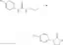 Fig. 60 - Cyclic ureas as inhibitors of rock