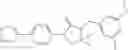Fig. 615 - Cyclic ureas as inhibitors of rock