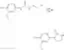 Fig. 62 - Cyclic ureas as inhibitors of rock