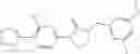 Fig. 624 - Cyclic ureas as inhibitors of rock