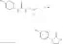 Fig. 64 - Cyclic ureas as inhibitors of rock
