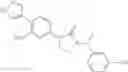 Fig. 93 - Cyclic ureas as inhibitors of rock