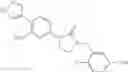 Fig. 98 - Cyclic ureas as inhibitors of rock