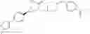 Fig. 197 - Cyclopropylamines as LSD1 inhibitors