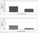 Fig. 01 - Medicinal composition for treating urinary tract infection (UTI)