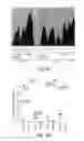 Fig. 06 - Compositions and methods for promoting growth of beneficial microbes to treat or prevent disease or prolong life