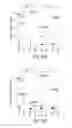 Fig. 08 - Compositions and methods for promoting growth of beneficial microbes to treat or prevent disease or prolong life