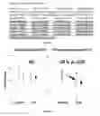 Fig. 02 - Methods and pharmaceutical compositions for the treatment of ischemic conditions