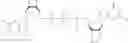 Fig. 09 - Terminally modified RNA