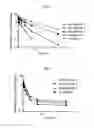 Fig. 02 - Targeted conjugates and particles and formulations thereof
