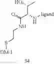 Fig. 49 - Targeted conjugates and particles and formulations thereof