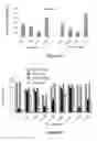 Fig. 06 - CYSTEINE ENGINEERED ANTIBODIES AND CONJUGATES
