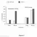 Fig. 07 - CYSTEINE ENGINEERED ANTIBODIES AND CONJUGATES
