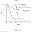 Fig. 22 - CYSTEINE ENGINEERED ANTIBODIES AND CONJUGATES
