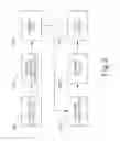 Fig. 03 - Apparatus and method for sterilizing endoscope