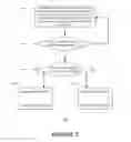 Fig. 04 - Systems and methods for maintaining fluid balance