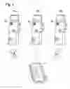 Fig. 02 - Dedicated remote control of a plurality of medical apparatuses