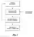 Fig. 02 - Device and method for administering an anti-cancer substance