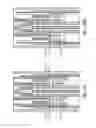 Fig. 35 - Injection device having variable dosing