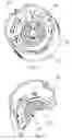 Fig. 03 - Piston rod drive for an injection device