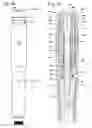 Fig. 15 - Injection device