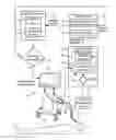 Fig. 01 - Systems and methods for model-based optimization of mechanical ventilation