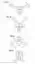 Fig. 03 - Introducer sheath