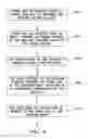 Fig. 04 - BALLOON CATHETER AND METHOD OF USE THEREOF