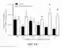 Fig. 09 - METHOD OF OXYGEN SATURATION FOR WOUND TREATMENT