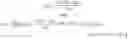 Fig. 02 - Implantable Electro-Medical Device Programmable for Improved Operational Life