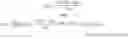 Fig. 08 - Implantable Electro-Medical Device Programmable for Improved Operational Life