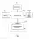 Fig. 06 - Display of region of activation in neurostimulation programming screen