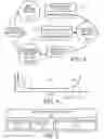 Fig. 03 - Advanced warning indicator for emergency medical devices