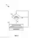 Fig. 06 - Sport training equipment