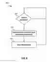 Fig. 09 - Sport training equipment