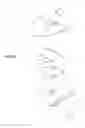 Fig. 03 - Hand cover apparatus